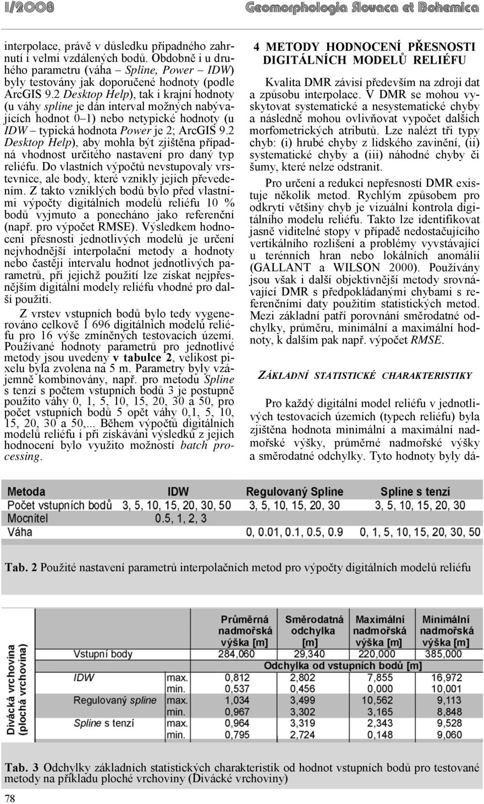 2 Desktop Help), tak i krajní hodnoty (u váhy spline je dán interval možných nabývajících hodnot 0 1) nebo netypické hodnoty (u IDW typická hodnota Power je 2; ArcGIS 9.