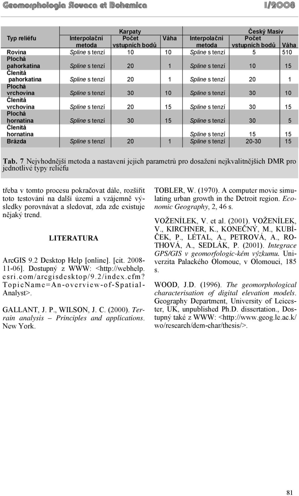 vzájemně výsledky porovnávat a sledovat, zda zde existuje nějaký trend. LITERATURA ArcGIS 9.2 Desktop Help [online]. [cit. 2008-11-06]. Dostupný z WWW: <http://webhelp. esri.com/arcgisdesktop/9.