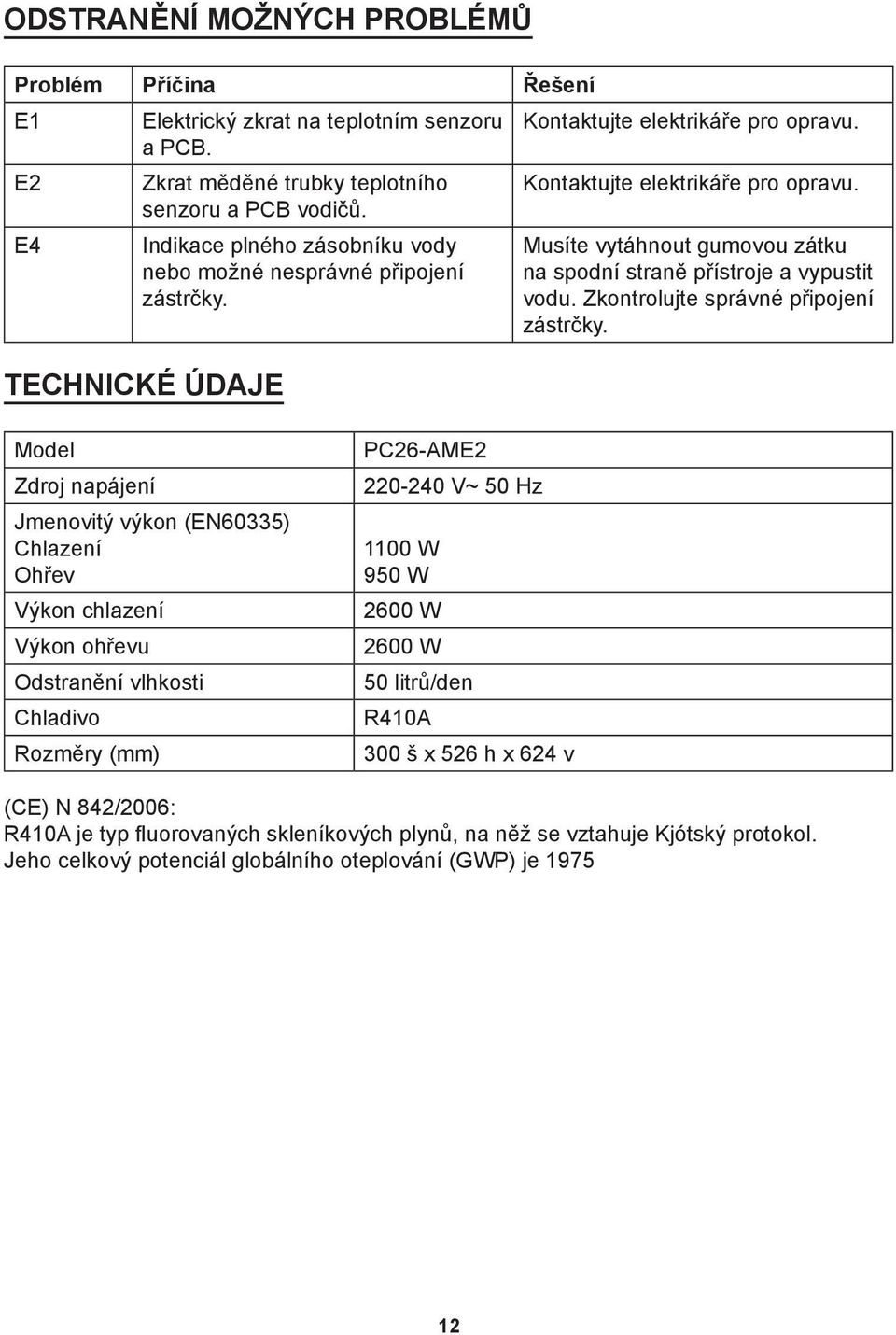 Zkontrolujte správné připojení zástrčky.