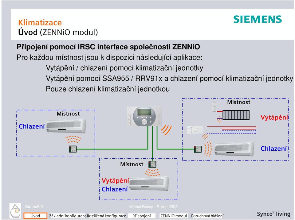 SSA955 / RRV91x a chlazení pomocí klimatizační jednotky Pouze chlazení klimatizační jednotkou