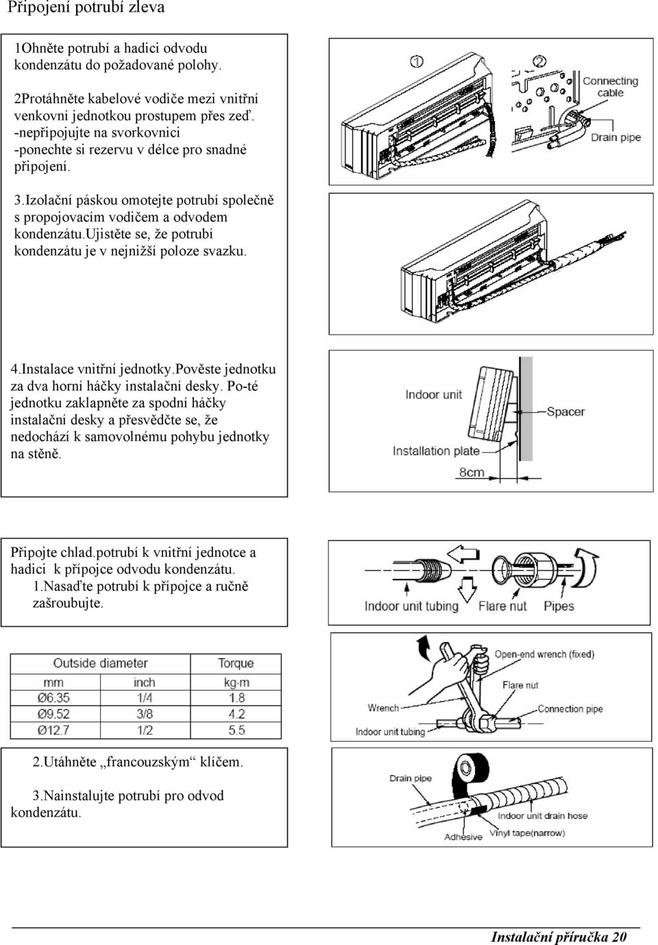 ujistěte se, že potrubí kondenzátu je v nejnižší poloze svazku. 4.Instalace vnitřní jednotky.pověste jednotku za dva horní háčky instalační desky.