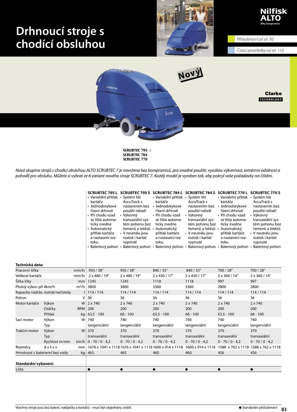 pro obsluhu. Můžete si vybrat ze 6 variant nového stroje SCRUBTEC 7. Každý model je vyroben tak, aby pokryl vaše požadavky na čištění.