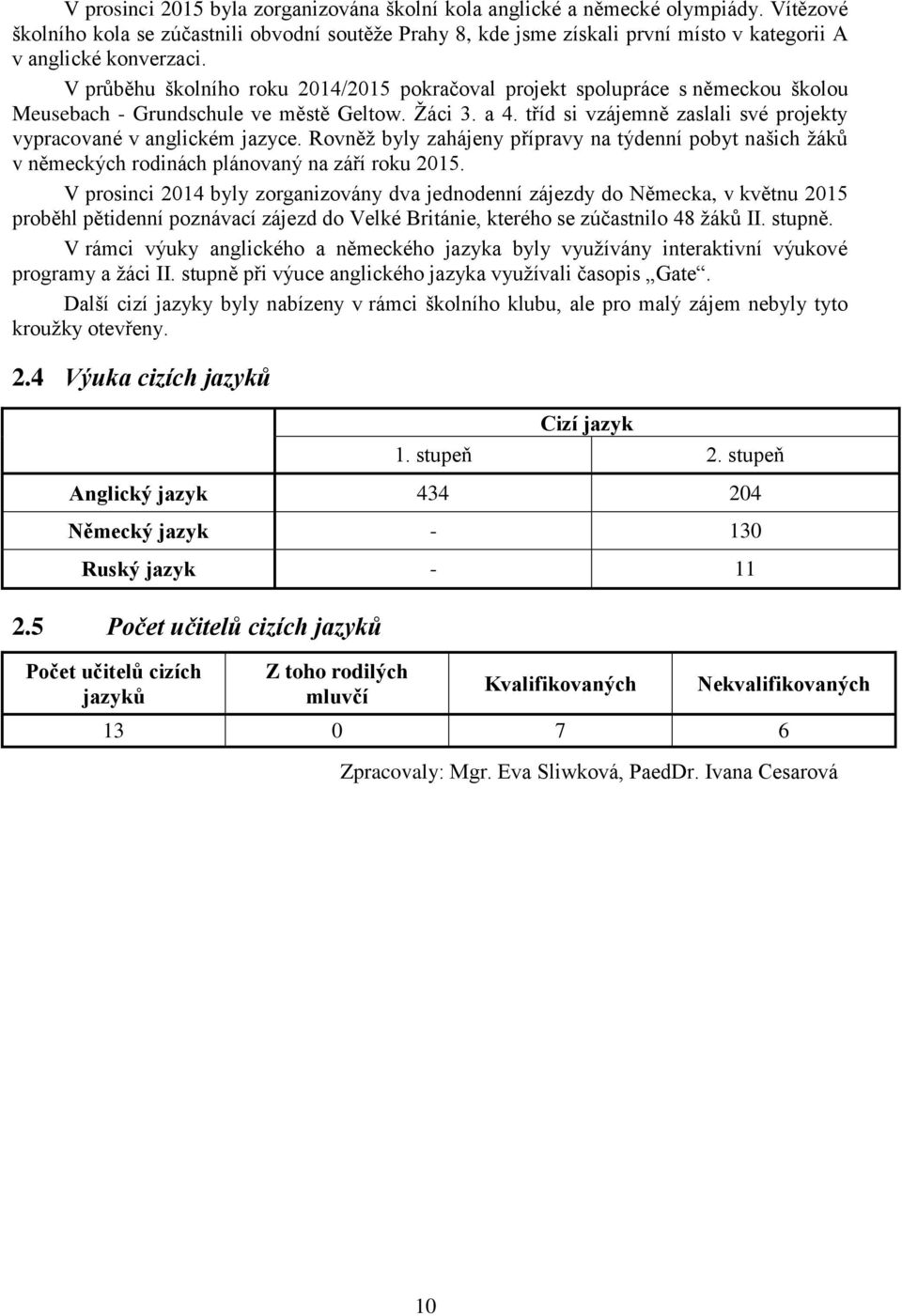 V průběhu školního roku 2014/2015 pokračoval projekt spolupráce s německou školou Meusebach - Grundschule ve městě Geltow. Žáci 3. a 4.