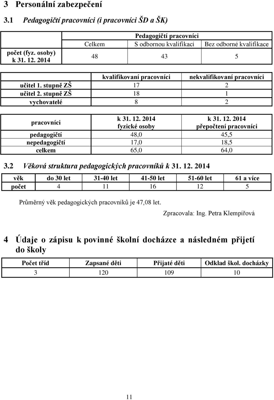 stupně ZŠ 18 1 vychovatelé 8 2 pracovníci k 31. 12. 2014 k 31. 12. 2014 fyzické osoby přepočtení pracovníci pedagogičtí 48,0 45,5 nepedagogičtí 17,0 18,5 celkem 65,0 64,0 3.