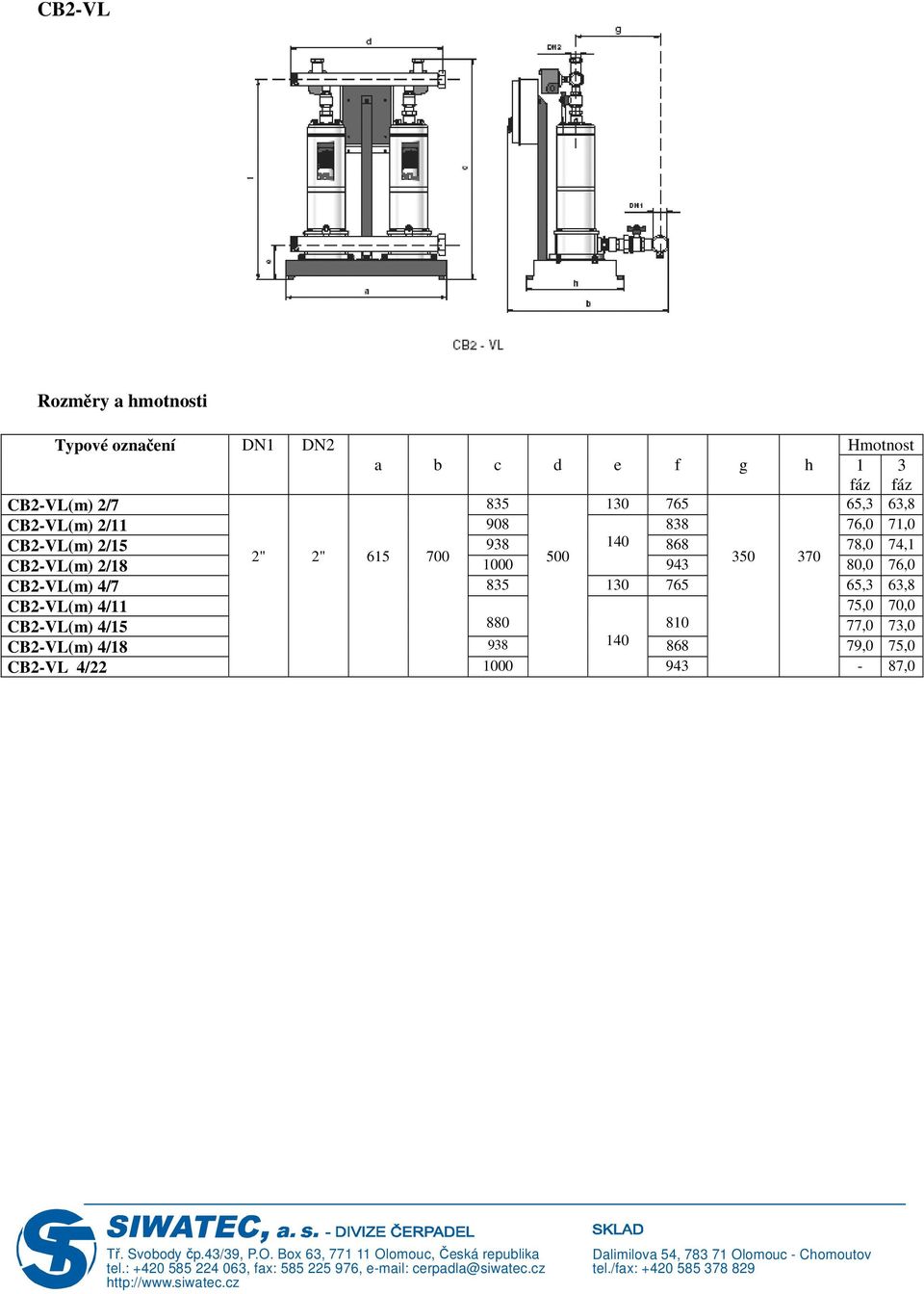 CB2-VL(m) 4/15 880 810 77,0 73,0 CB2-VL(m) 4/18 938 140 868 79,0 75,0 CB2-VL 4/22 1000 943-87,0 Tř. Svobody čp.43/39, P.O.