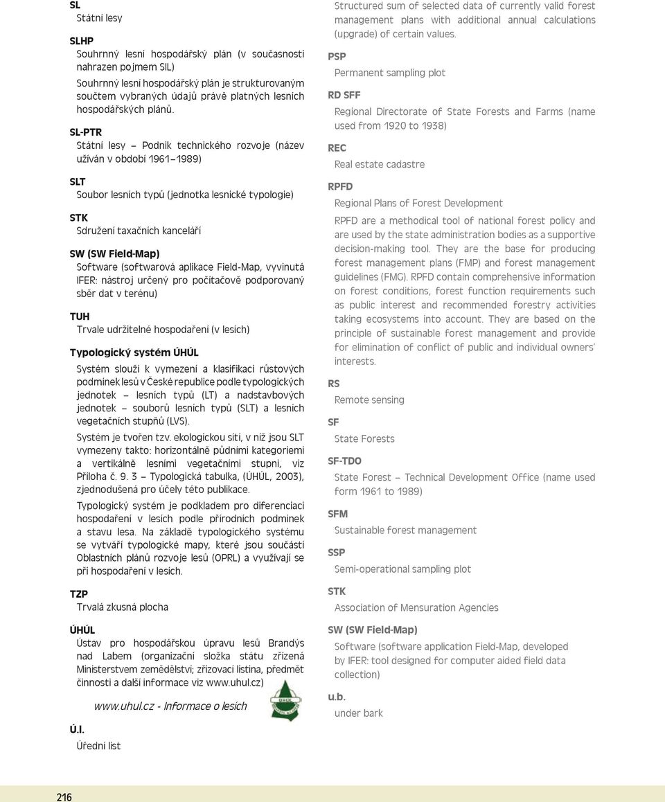 SL-PTR Státní lesy Podnik technického rozvoje (název užíván v období 1961 1989) SLT Soubor lesních typů (jednotka lesnické typologie) STK Sdružení taxačních kanceláří SW (SW Field-Map) Software
