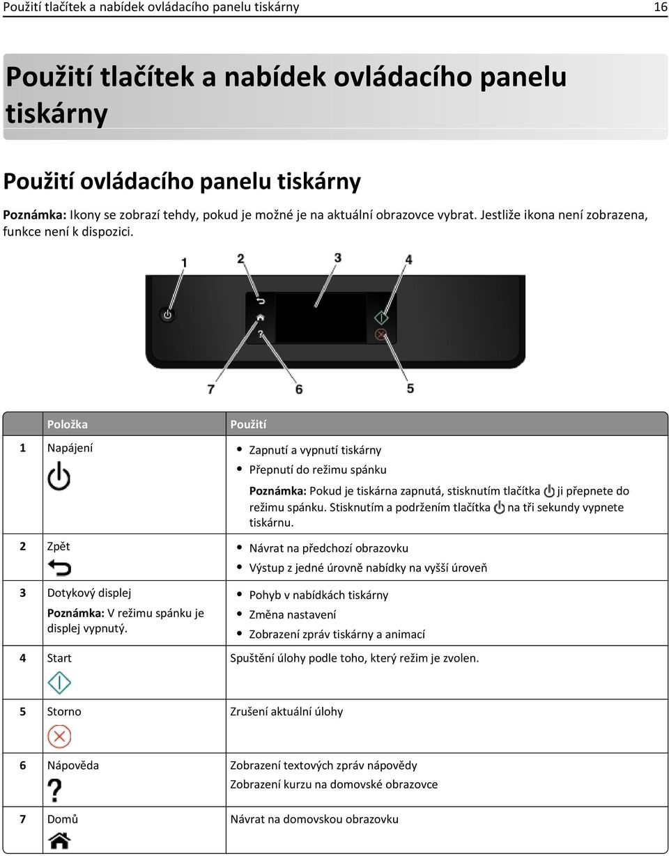 Položka Použití 1 Napájení Zapnutí a vypnutí tiskárny Přepnutí do režimu spánku 2 Zpět Návrat na předchozí obrazovku 3 Dotykový displej Poznámka: V režimu spánku je displej vypnutý.