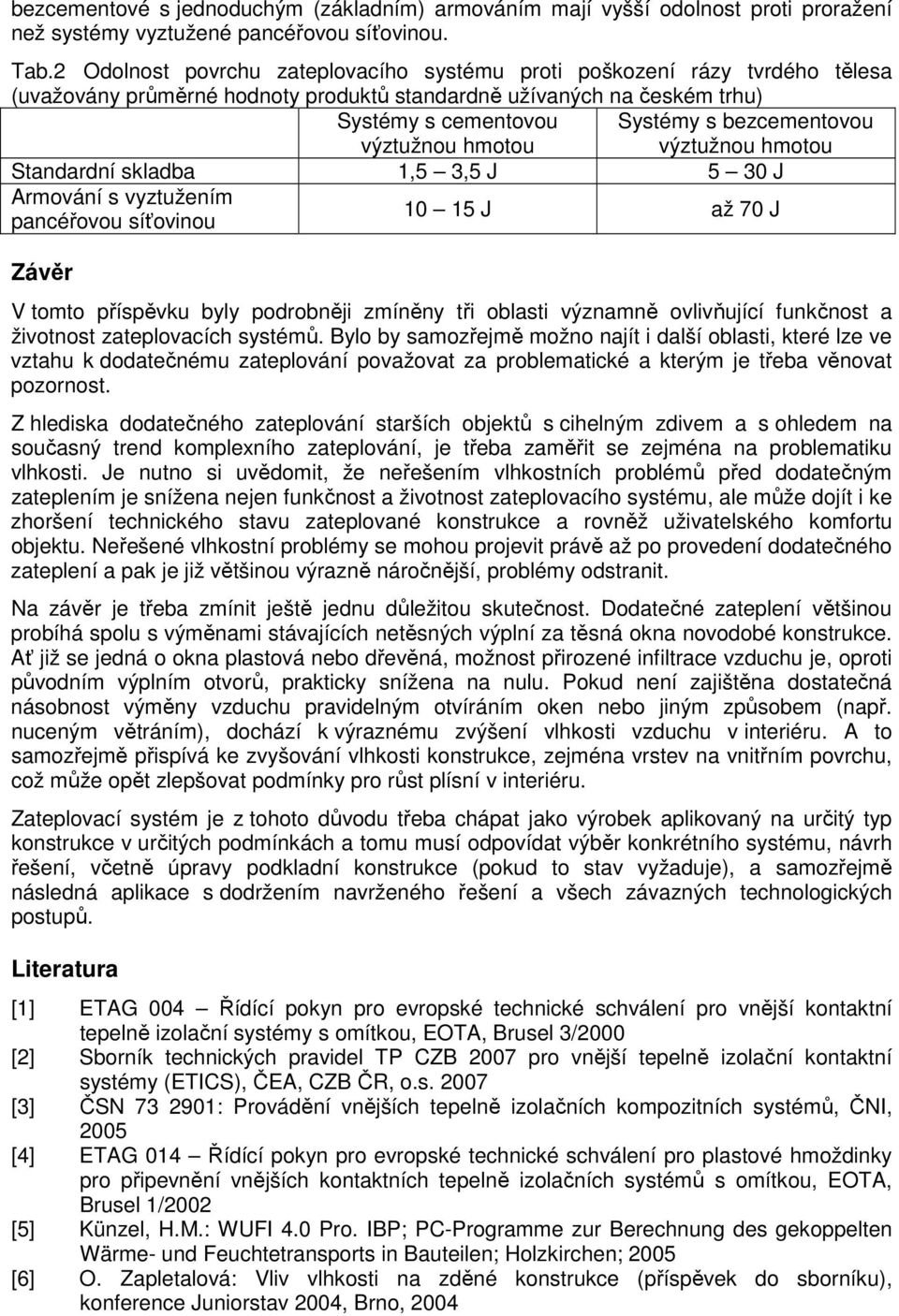 bezcementovou výztužnou hmotou Standardní skladba 1,5 3,5 J 5 30 J Armování s vyztužením pancéřovou síťovinou 10 15 J až 70 J Závěr V tomto příspěvku byly podrobněji zmíněny tři oblasti významně