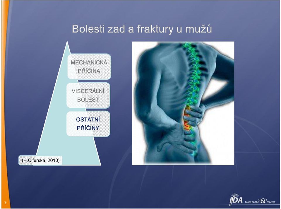 OSTATNÍ PŘÍČINY (H.