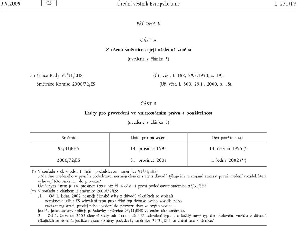 ČÁST B Lhůty pro provedení ve vnitrostátním právu a použitelnost (uvedené v článku 5) Směrnice Lhůta pro provedení Den použitelnosti 93/31/EHS 14. prosince 1994 14. června 1995 (*) 2000/72/ES 31.