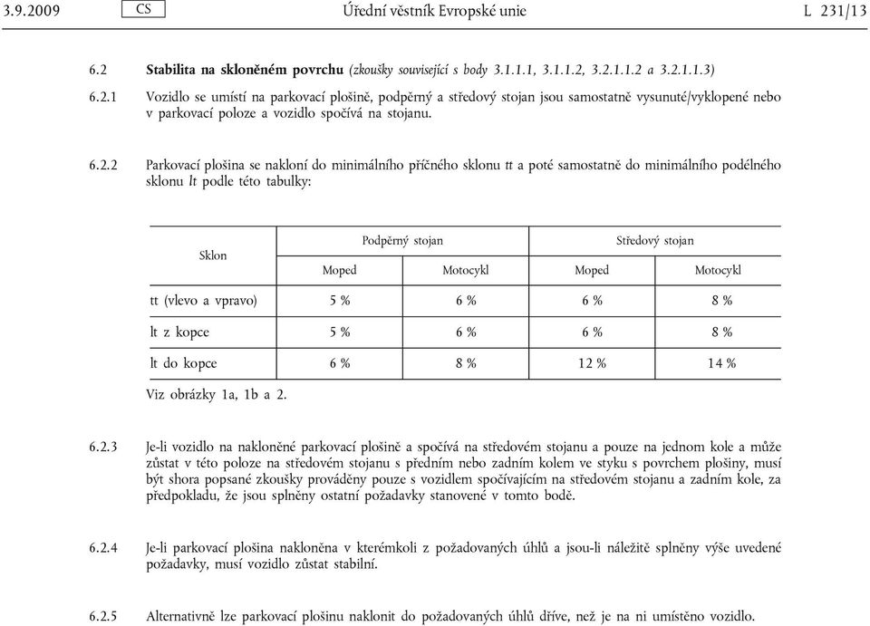 Moped Motocykl tt (vlevo a vpravo) 5 % 6 % 6 % 8 % lt z kopce 5 % 6 % 6 % 8 % lt do kopce 6 % 8 % 12 