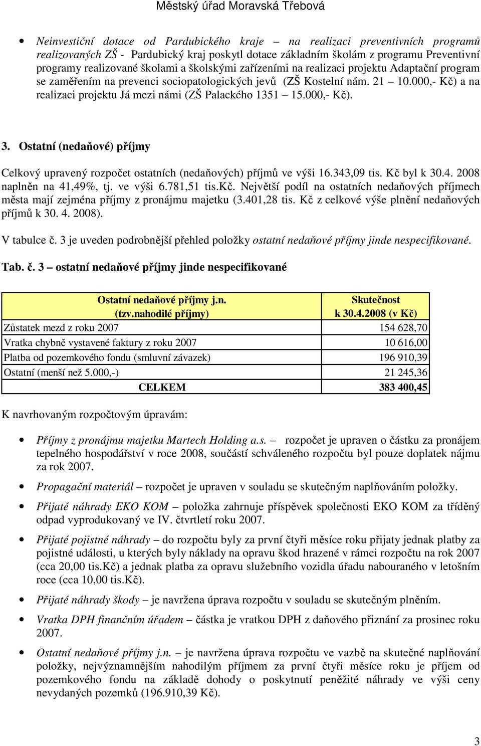 000,- Kč) a na realizaci projektu Já mezi námi (ZŠ Palackého 1351 15.000,- Kč). 3. Ostatní (nedaňové) příjmy Celkový upravený rozpočet ostatních (nedaňových) příjmů ve výši 16.343,09 tis. Kč byl k 30.