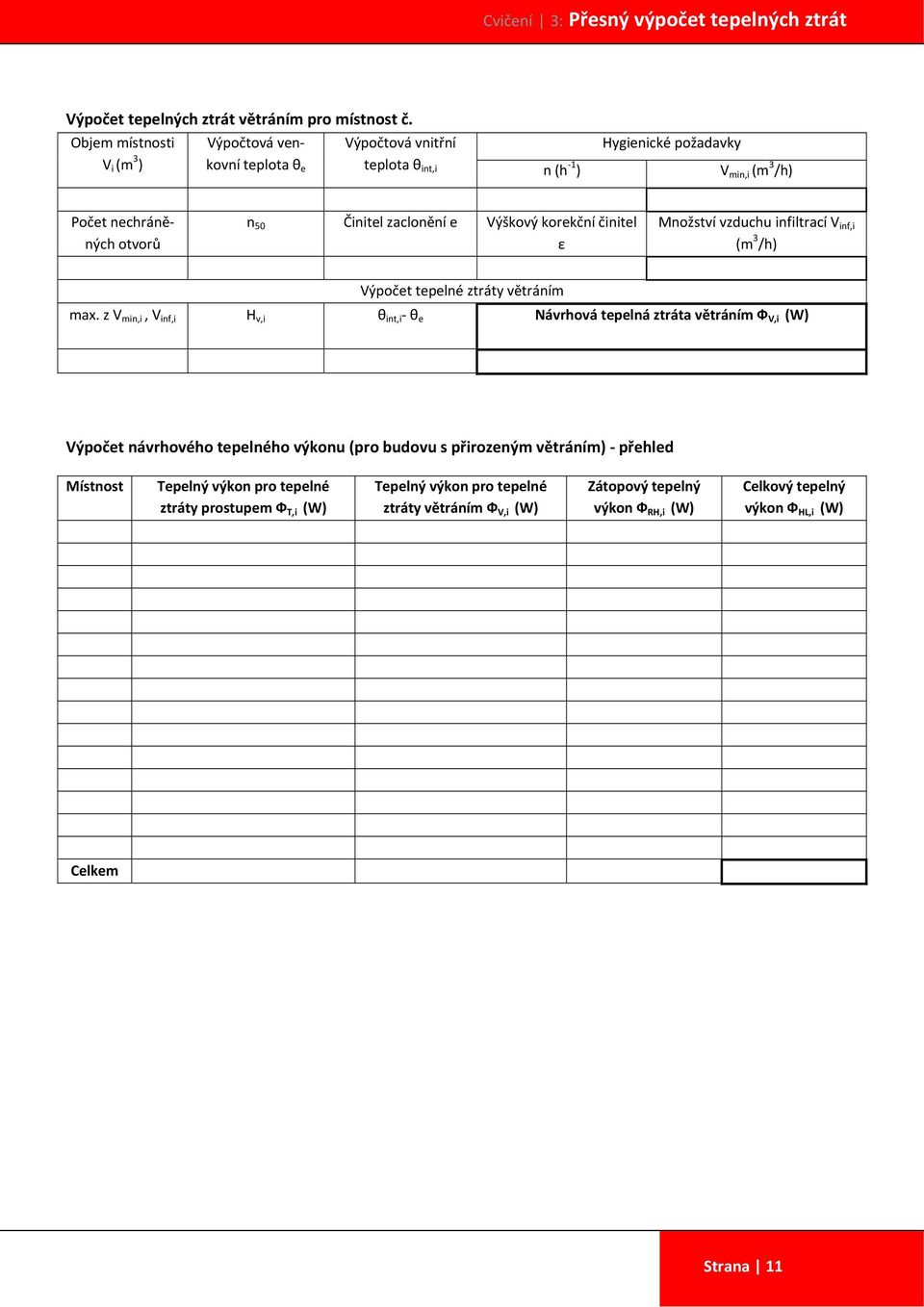 Činitel zaclonění e Výškový korekční činitel ε Množství vzduchu infiltrací V inf,i (m 3 /h) Výpočet tepelné ztráty větráním max.