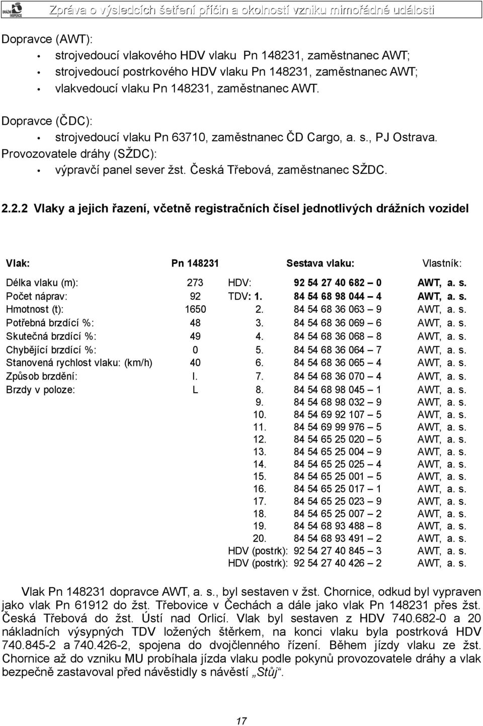 2.2 Vlaky a jejich řazení, včetně registračních čísel jednotlivých drážních vozidel Vlak: Pn 148231 Sestava vlaku: Vlastník: Délka vlaku (m): 273 HDV: 92 54 27 40 682 0 AWT, a. s.