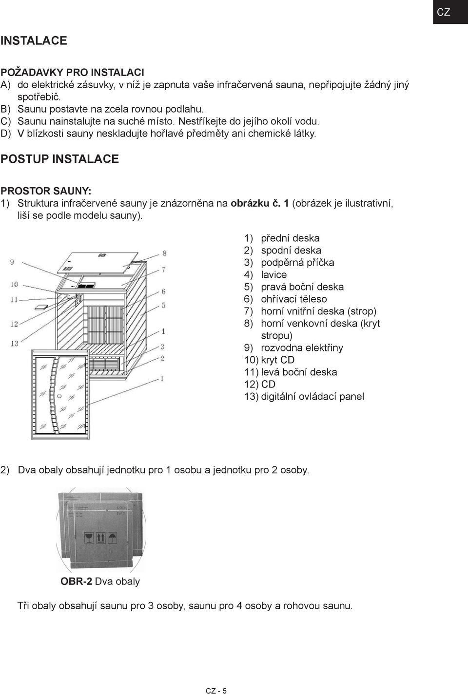 Postup instalace Prostor sauny: 1) Struktura infračervené sauny je znázorněna na obrázku č. 1 (obrázek je ilustrativní, liší se podle modelu sauny).