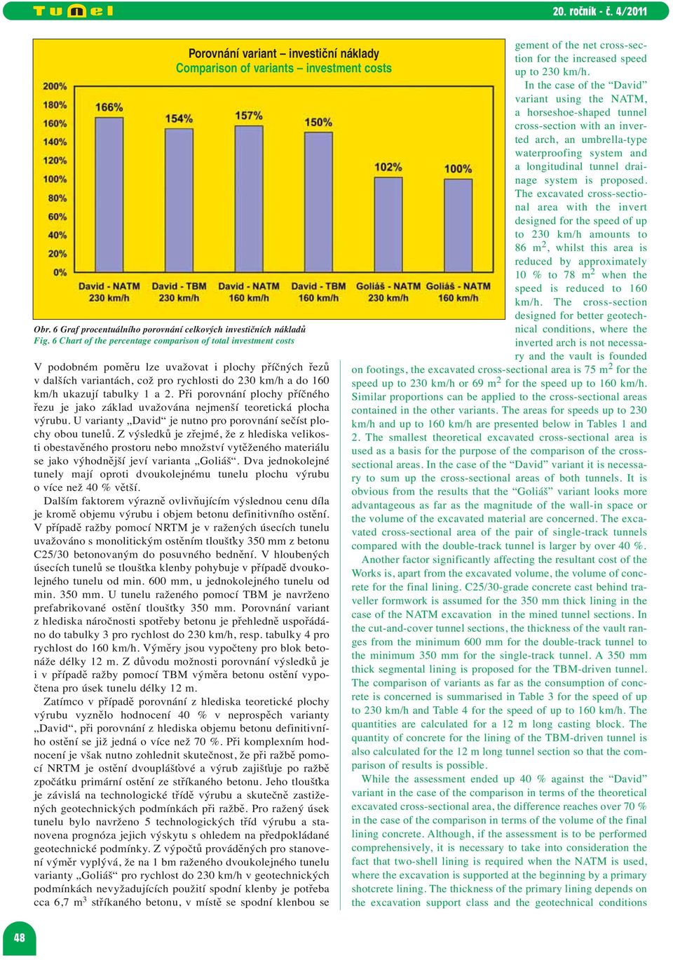 1 a 2. Při porovnání plochy příčného řezu je jako základ uvažována nejmenší teoretická plocha výrubu. U varianty David je nutno pro porovnání sečíst plochy obou tunelů.