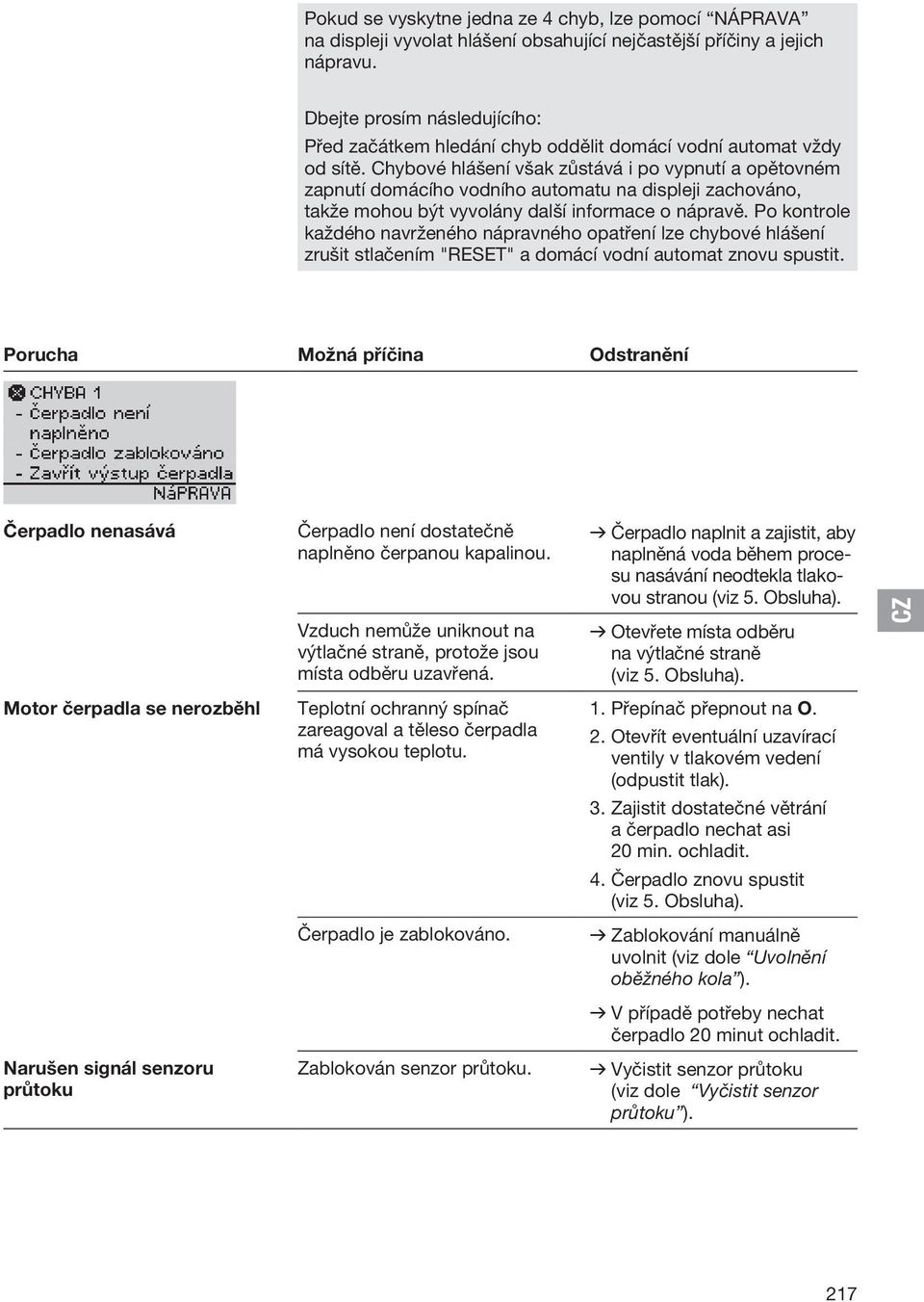 Chybové hlášení však zůstává i po vypnutí a opětovném zapnutí domácího vodního automatu na displeji zachováno, takže mohou být vyvolány další informace o nápravě.