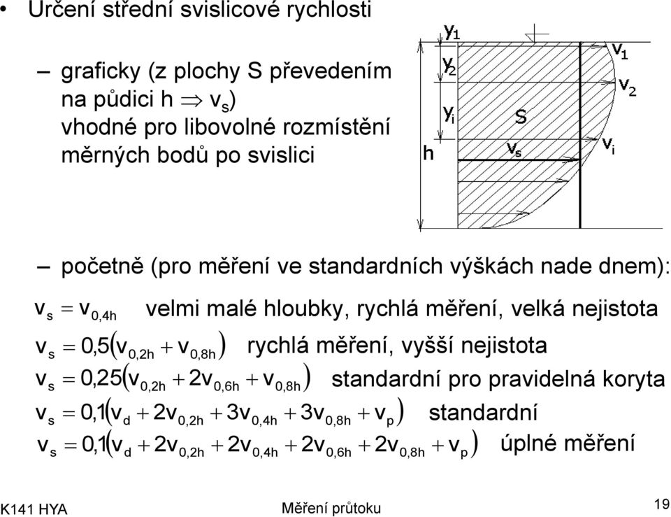 0,1v d 0,h velmi malé hloubky, rychlá měření, velká nejitota 0,h v v v 0,8h v 0,h 0,h 0,6h 3v v rychlá měření,