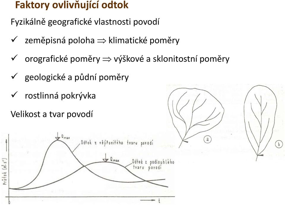 orografické poměry výškové a sklonitostní poměry