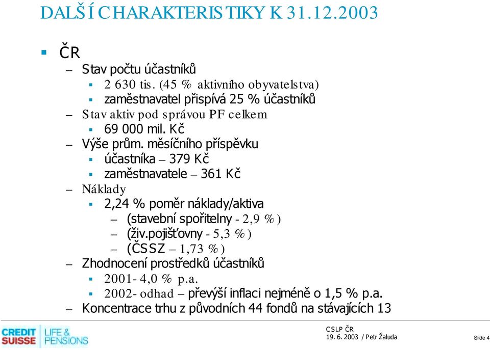 účastníka 379 Kč! zaměstnavatele 361 Kč Náklady! 2,24 % poměr náklady/aktiva (stavební spořitelny - 2,9 %) (živ.