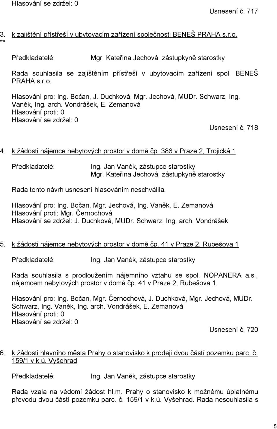 Vaněk, Ing. arch. Vondrášek, E. Zemanová Hlasování proti: 0 Hlasování se zdržel: 0 Usnesení č. 718 4. k žádosti nájemce nebytových prostor v domě čp. 386 v Praze 2, Trojická 1 Předkladatelé: Ing.