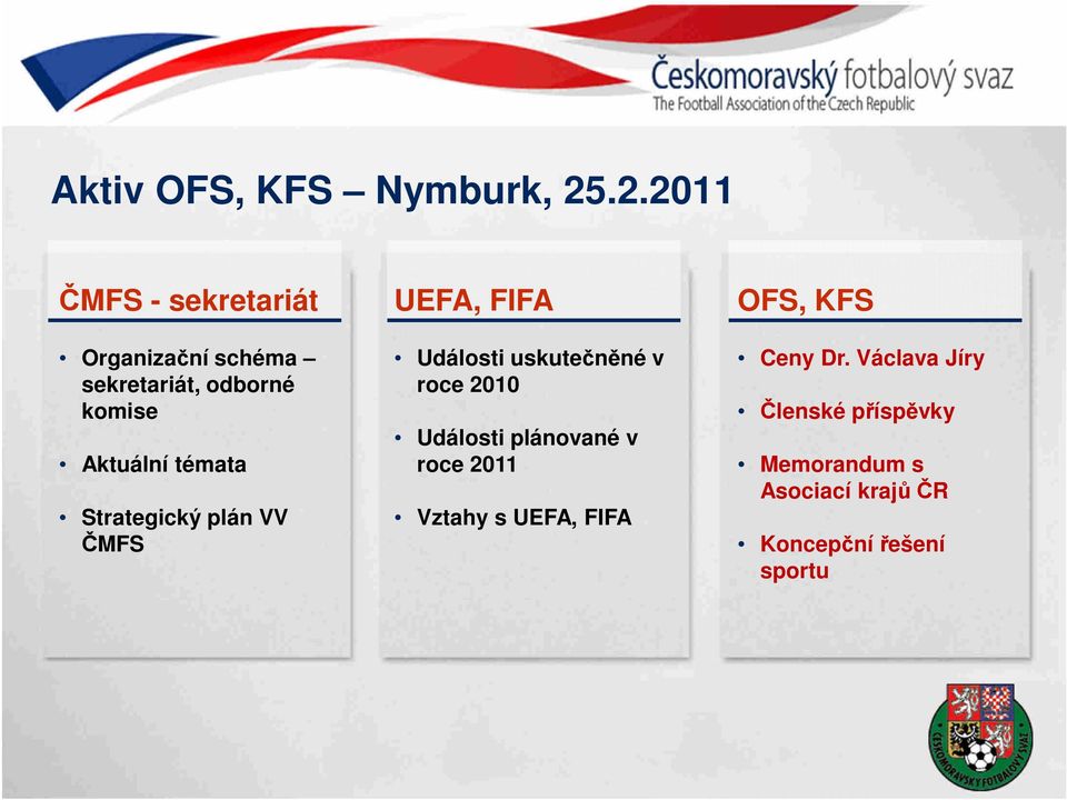 témata Strategický plán VV ČMFS UEFA, FIFA Události uskutečněné v roce 2010 Události