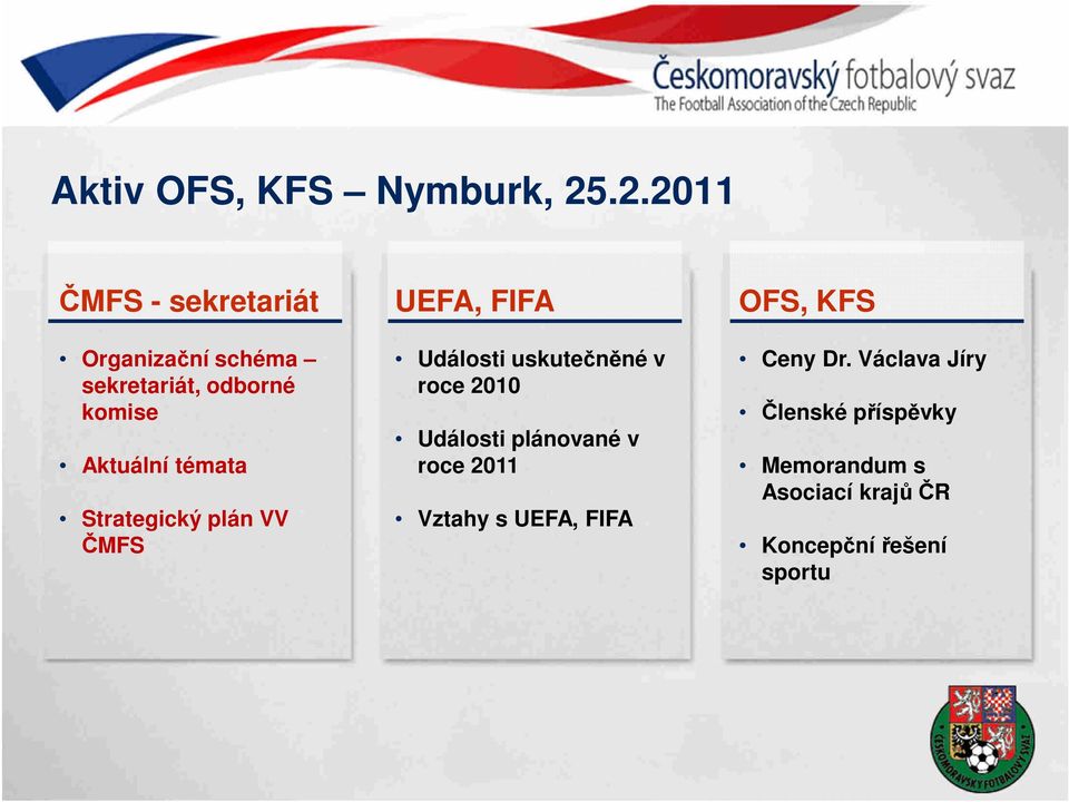 témata Strategický plán VV ČMFS UEFA, FIFA Události uskutečněné v roce 2010 Události