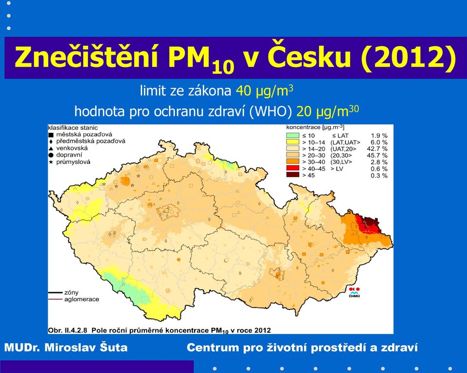 μg/m 3 hodnota pro