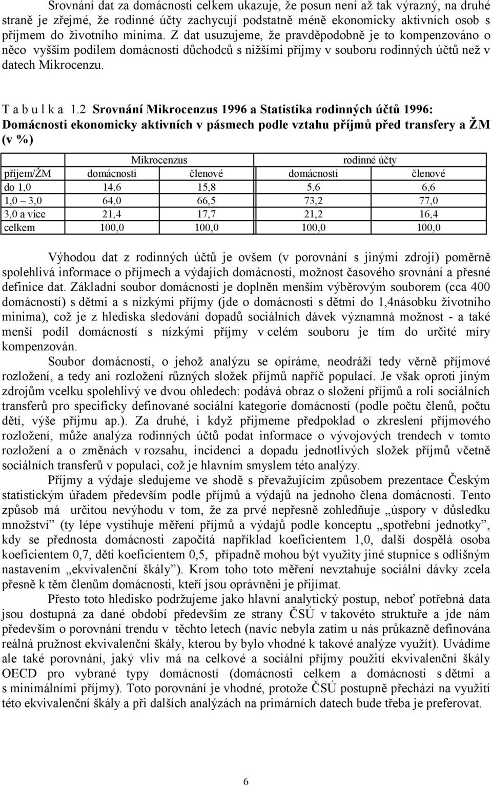 2 Srovnání Mikrocenzus 1996 a Statistika rodinných účtů 1996: Domácnosti ekonomicky aktivních v pásmech podle vztahu příjmů před transfery a ŽM (v %) Mikrocenzus rodinné účty příjem/žm domácnosti