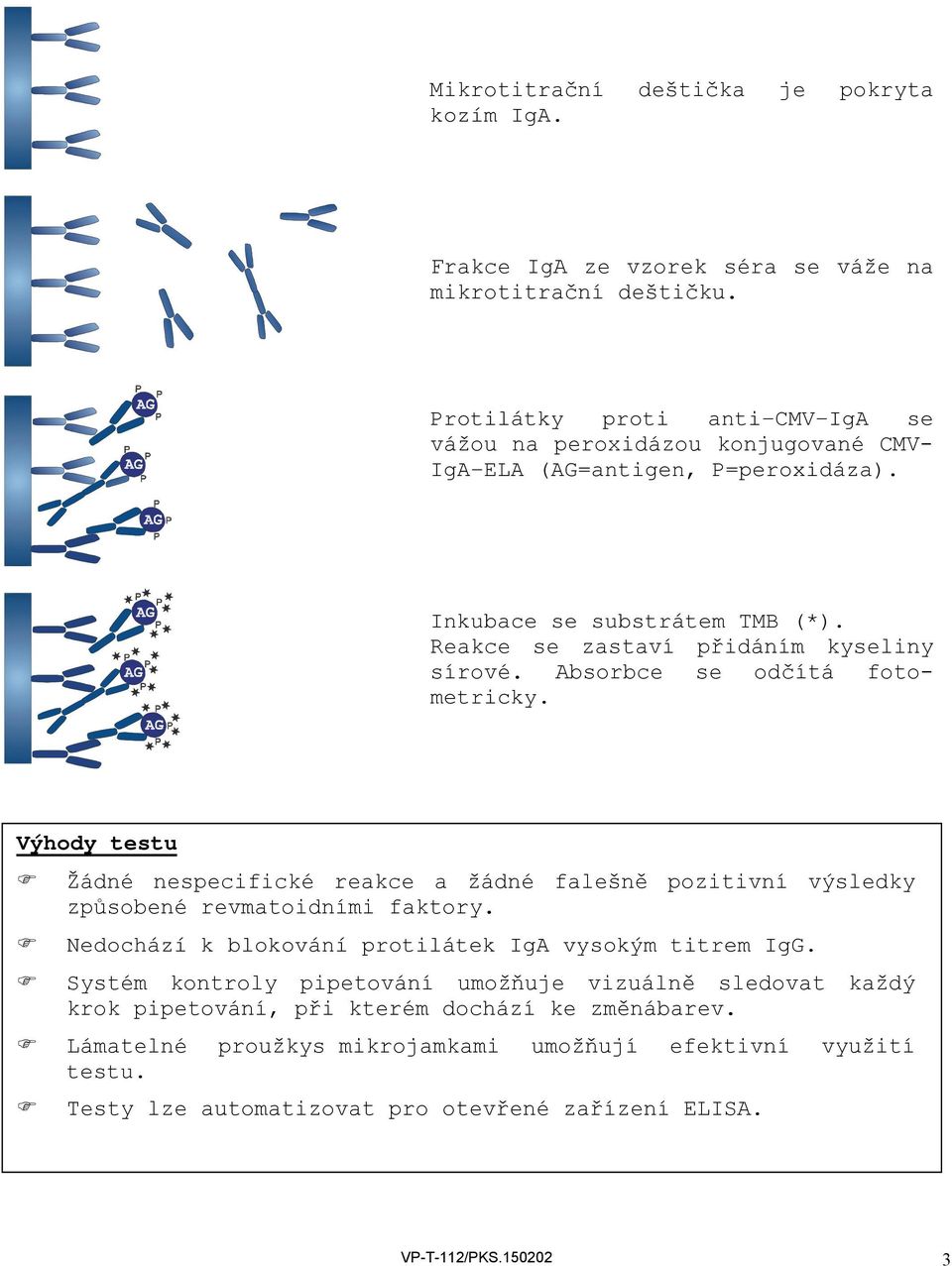 Absorbce se odčítá fotometricky. Výhody testu! Žádné nespecifické reakce a žádné falešně pozitivní výsledky způsobené revmatoidními faktory.