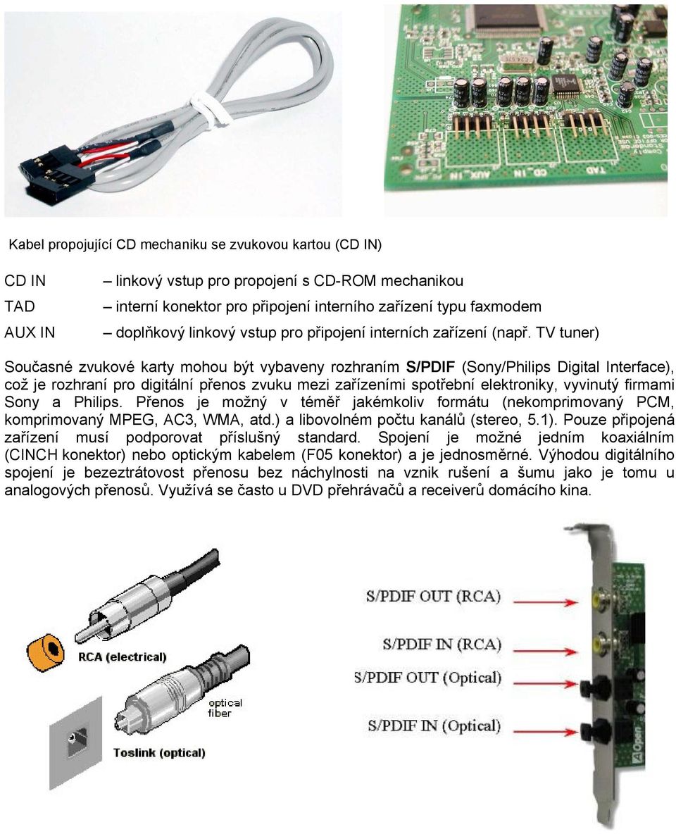 TV tuner) Současné zvukové karty mohou být vybaveny rozhraním S/PDIF (Sony/Philips Digital Interface), což je rozhraní pro digitální přenos zvuku mezi zařízeními spotřební elektroniky, vyvinutý