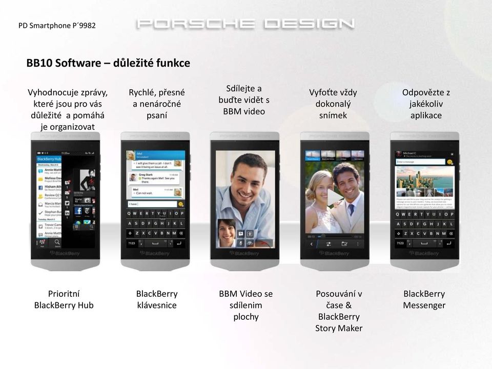 vždy dokonalý snímek Odpovězte z jakékoliv aplikace Prioritní BlackBerry Hub BlackBerry