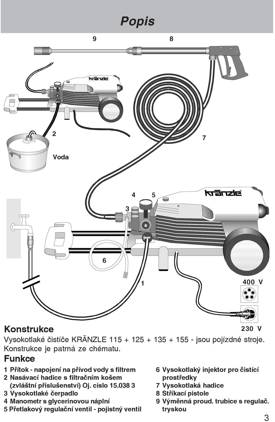 Funkce 1 P¾ítok - napojení na p¾ívod vody s filtrem 2 Nasávací hadice s filtra ním koãem (zvláãtní p¾ísluãenství) Oj. cislo 15.