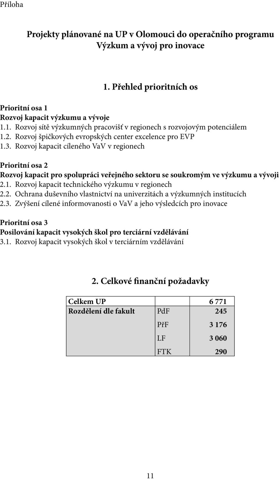 Rozvoj kapacit cíleného VaV v regionech Prioritní osa 2 Rozvoj kapacit pro spolupráci veřejného sektoru se soukromým ve výzkumu a vývoji 2.1. Rozvoj kapacit technického výzkumu v regionech 2.2. Ochrana duševního vlastnictví na univerzitách a výzkumných institucích 2.