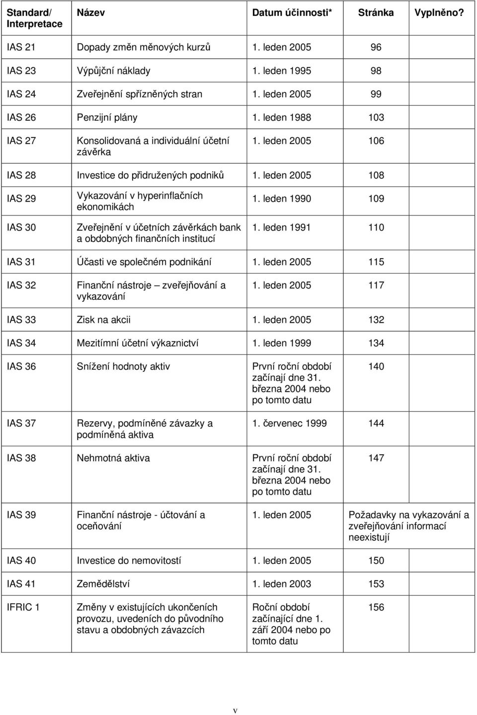 leden 2005 108 IAS 29 IAS 30 Vykazování v hyperinflačních ekonomikách Zveřejnění v účetních závěrkách bank a obdobných finančních institucí 1. leden 1990 109 1.