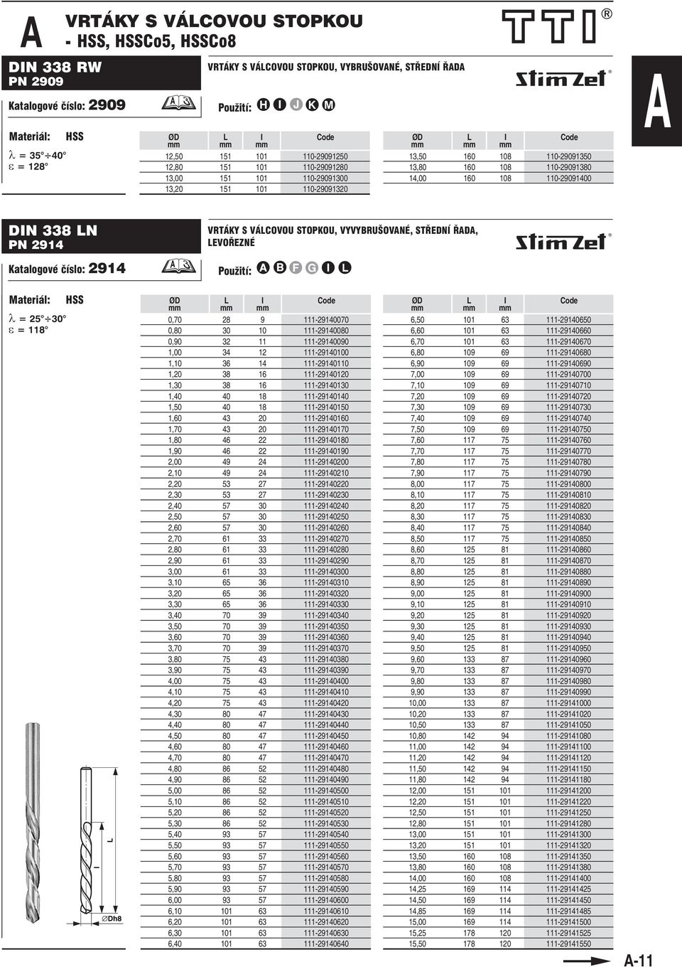 Katalogové číslo: 2914 VRTÁKY S VÁCOVOU STOPKOU, VYVYBRUŠOVANÉ, STŘEDNÍ ŘADA, EVOŘEZNÉ Materiál: HSS λ = 25 30 ε = 118 0,70 28 9 111-29140070 0,80 30 10 111-29140080 0,90 32 11 111-29140090 1,00 34