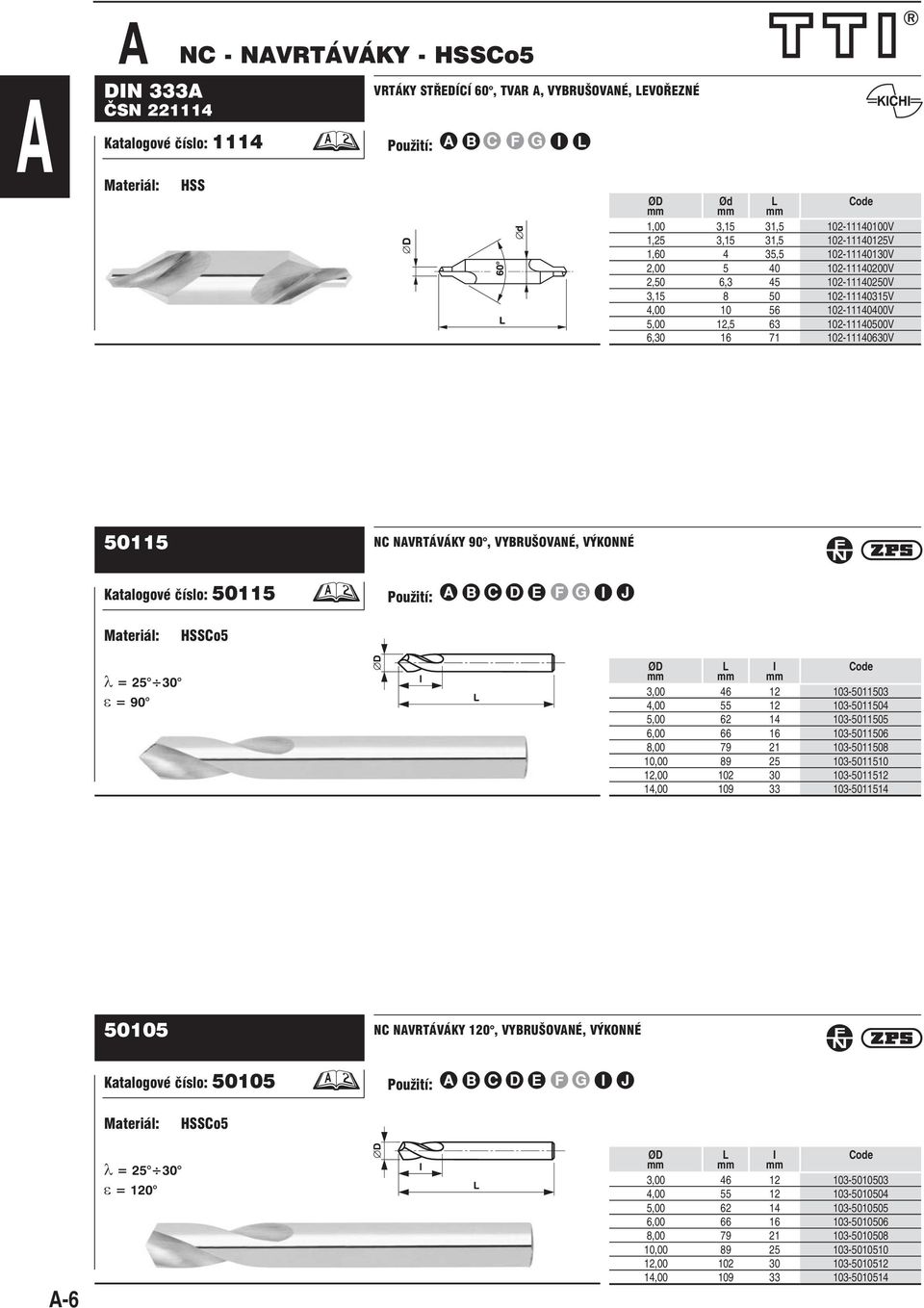 90, VYBRUŠOVANÉ, VÝKONNÉ Katalogové číslo: 50115 Materiál: HSSCo5 λ = 25 30 ε = 90 3,00 46 12 103-5011503 4,00 55 12 103-5011504 5,00 62 14 103-5011505 6,00 66 16 103-5011506 8,00 79 21 103-5011508
