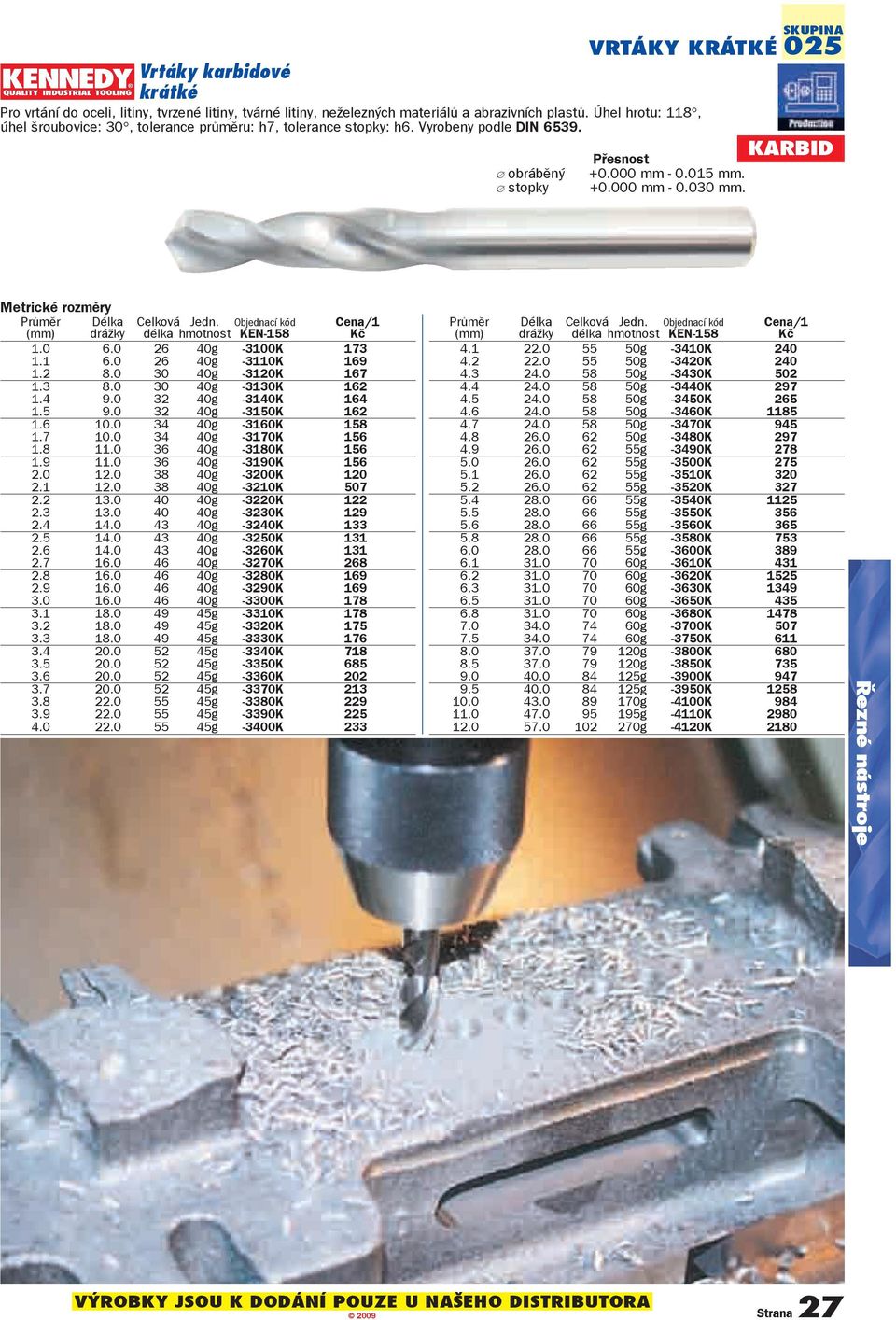 SKUPINA KARBID Metrické rozmìry drážky KEN-158 /1 1.0 6.0 26 40g -3100K 173 1.1 6.0 26 40g -3110K 169 1.2 8.0 30 40g -3120K 167 1.3 8.0 30 40g -3130K 162 1.4 9.0 32 40g -3140K 164 1.5 9.