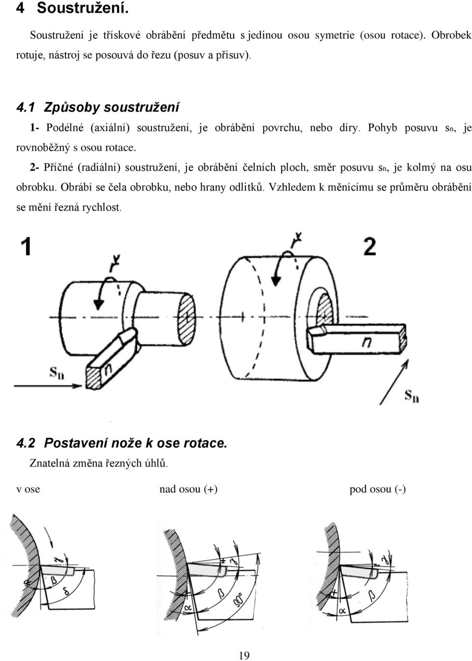 Pohyb posuvu sn, je rovnoběžný s osou rotace. 2- Příčné (radiální) soustružení, je obrábění čelních ploch, směr posuvu sn, je kolmý na osu obrobku.