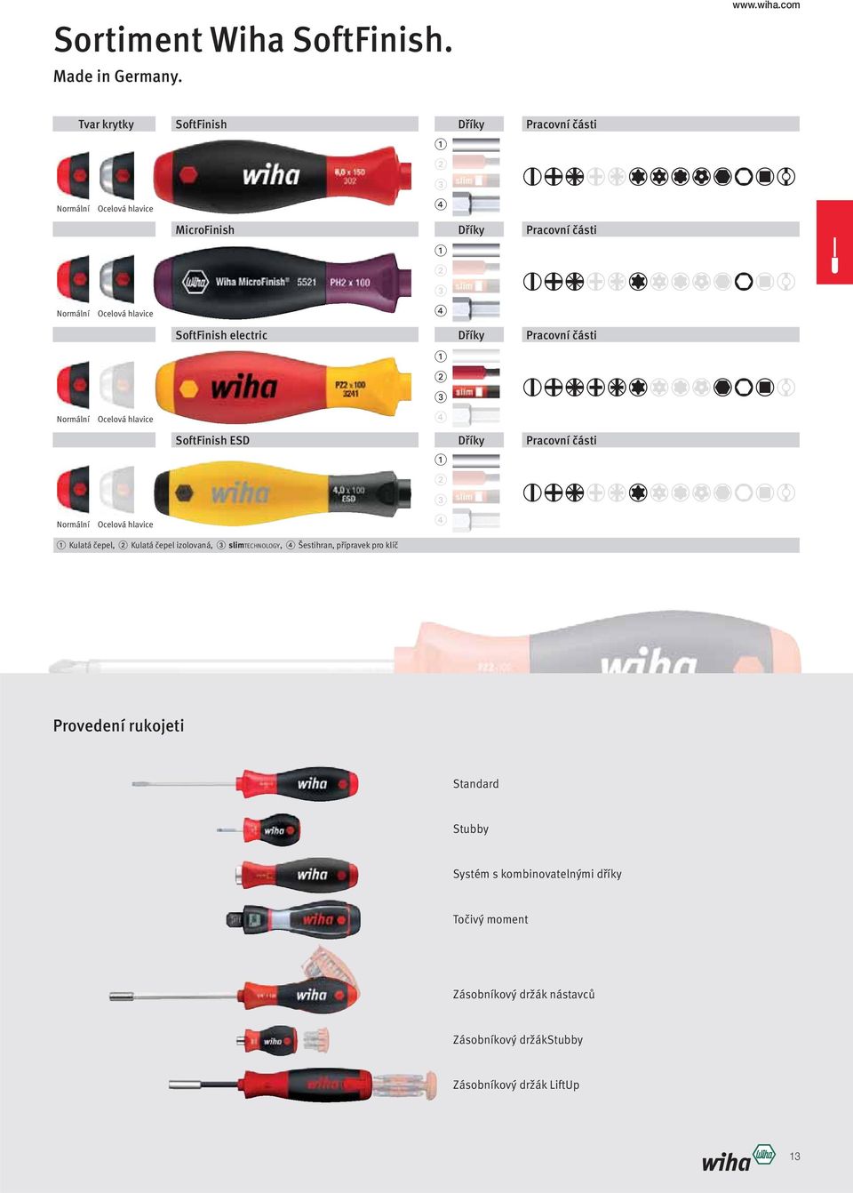 SoftFinish electric Dříky Pracovní části Normální Ocelová hlavice SoftFinish ESD Dříky Pracovní části Normální Ocelová hlavice Kulatá