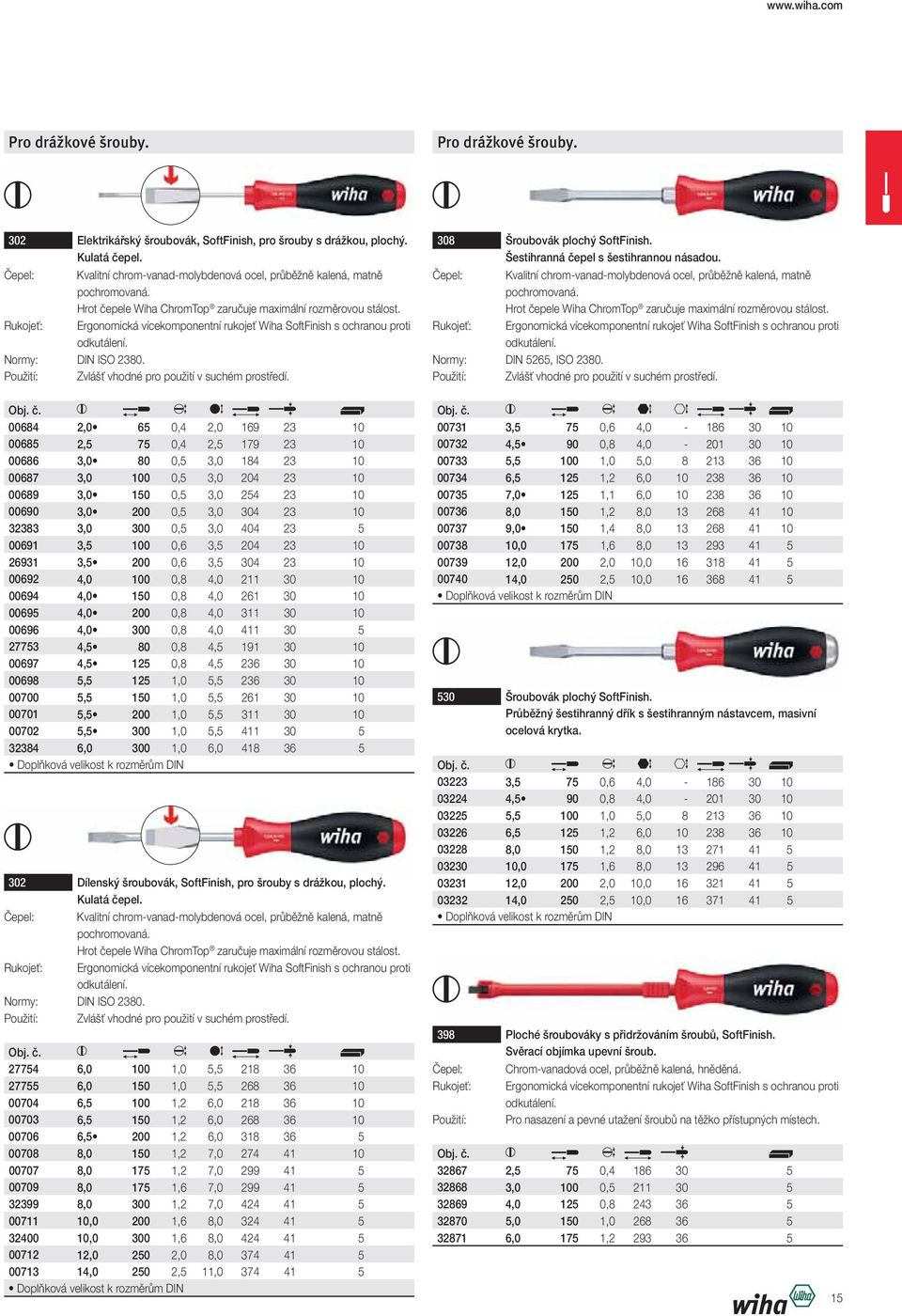 Rukojeť: Ergonomická vícekomponentní rukojeť Wiha SoftFinish s ochranou proti odkutálení. Normy: DIN ISO 2380. Použití: Zvlášť vhodné pro použití v suchém prostředí.