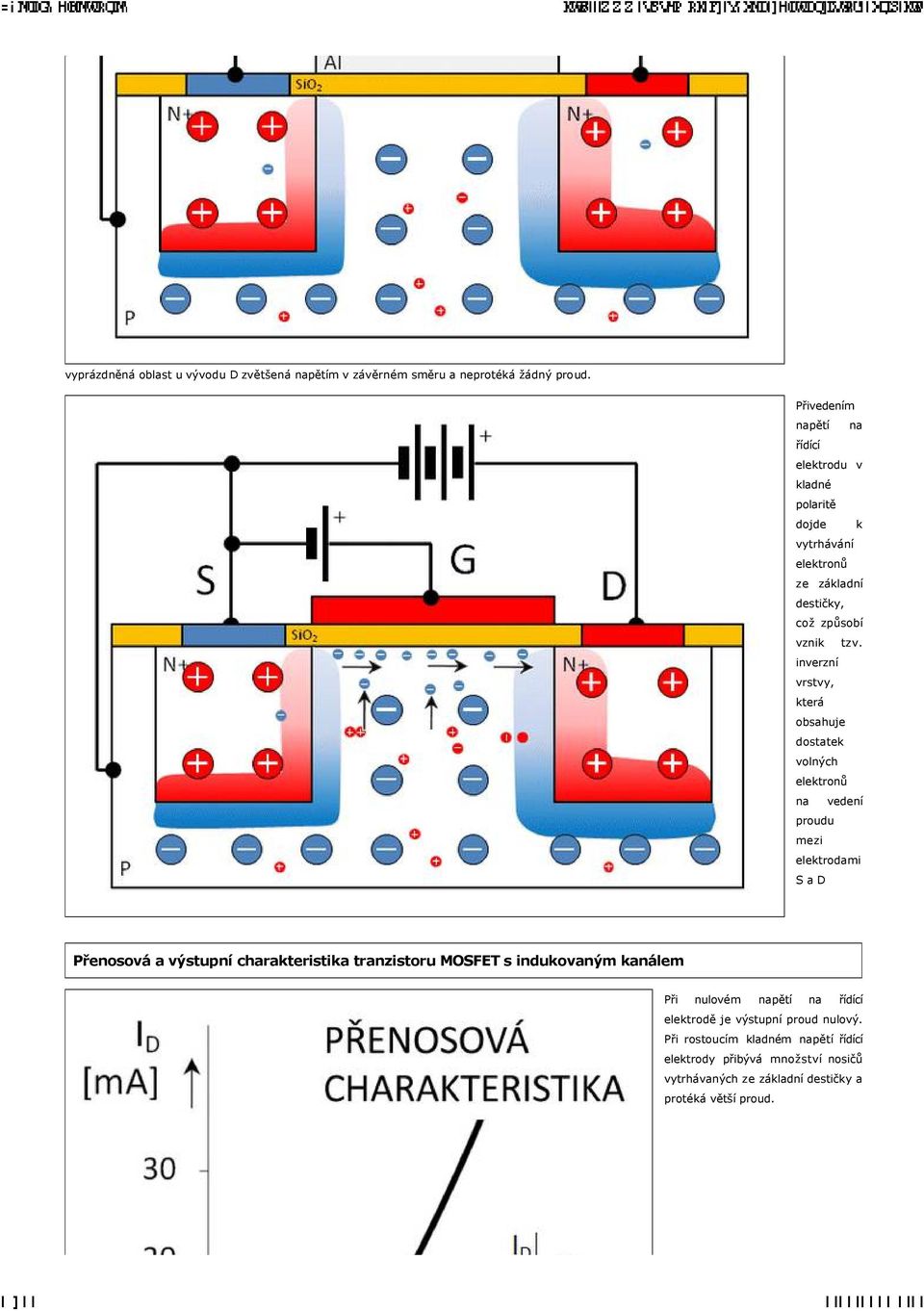 inverznä vrstvy, kterå obsahuje dostatek volnéch elektronů na vedenä proudu mezi elektrodami S a D PřenosovÄ a vçstupnå charakteristika