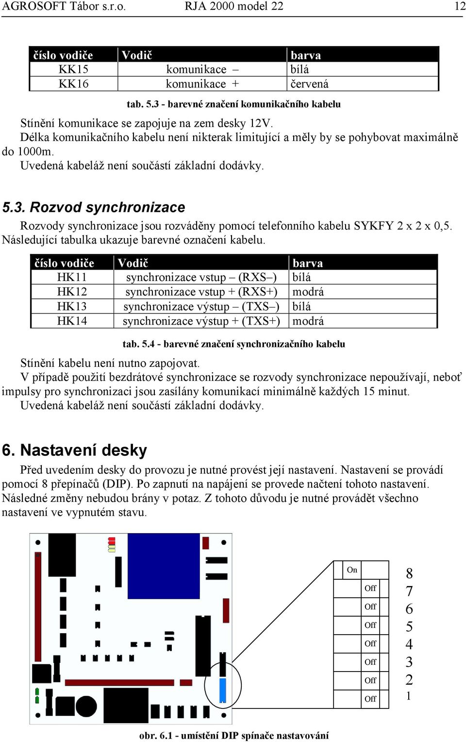 Uvedená kabeláž není součástí základní dodávky. 5.3. Rozvod synchronizace Rozvody synchronizace jsou rozváděny pomocí telefonního kabelu SYKFY 2 x 2 x 0,5.