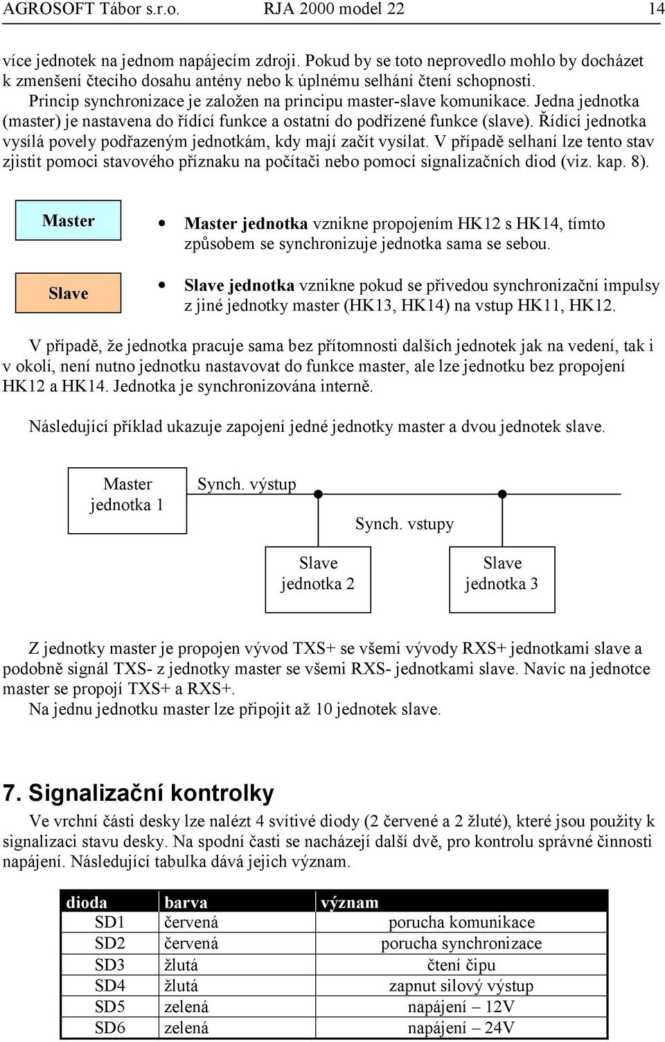 Jedna jednotka (master) je nastavena do řídící funkce a ostatní do podřízené funkce (slave). Řídící jednotka vysílá povely podřazeným jednotkám, kdy mají začít vysílat.