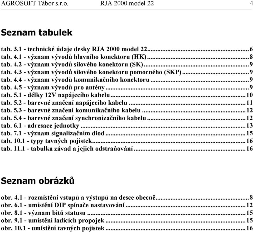 ..10 tab. 5.2 - barevné značení napájecího kabelu...11 tab. 5.3 - barevné značení komunikačního kabelu...12 tab. 5.4 - barevné značení synchronizačního kabelu...12 tab. 6.1 - adresace jednotky...13 tab.