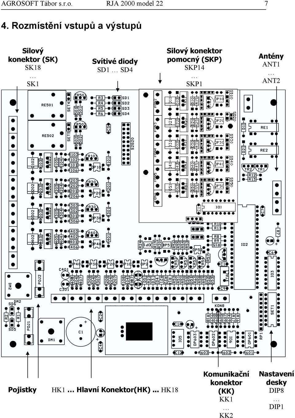 diody SD1 SD4 Silový konektor pomocný (SKP) SKP14 SKP1 Antény ANT1
