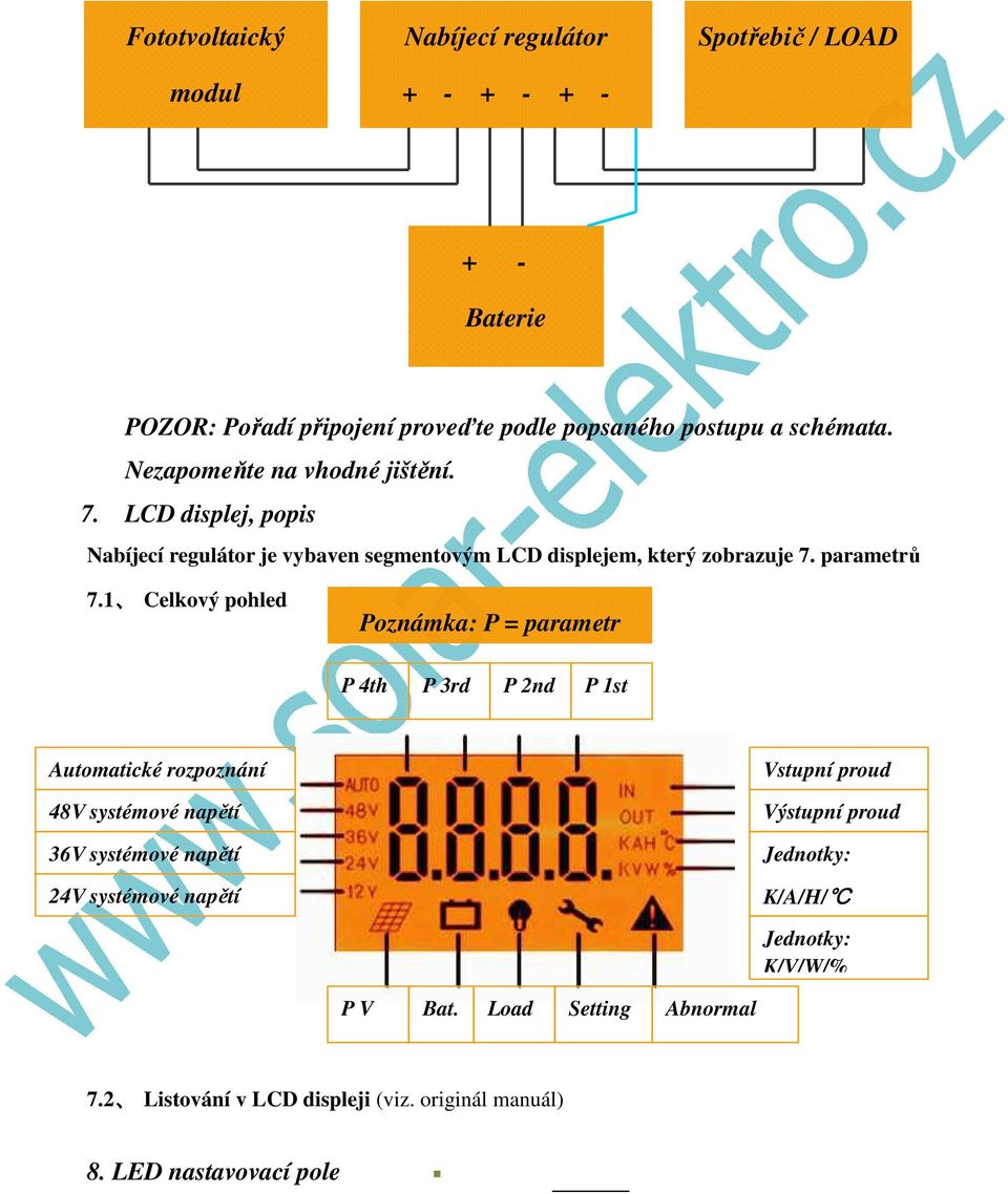 1 Celkový pohled Poznámka: P = parametr P 4th P 3rd P 2nd P 1st Automatické rozpoznání 48V systémové napětí 36V systémové napětí 24V systémové napětí