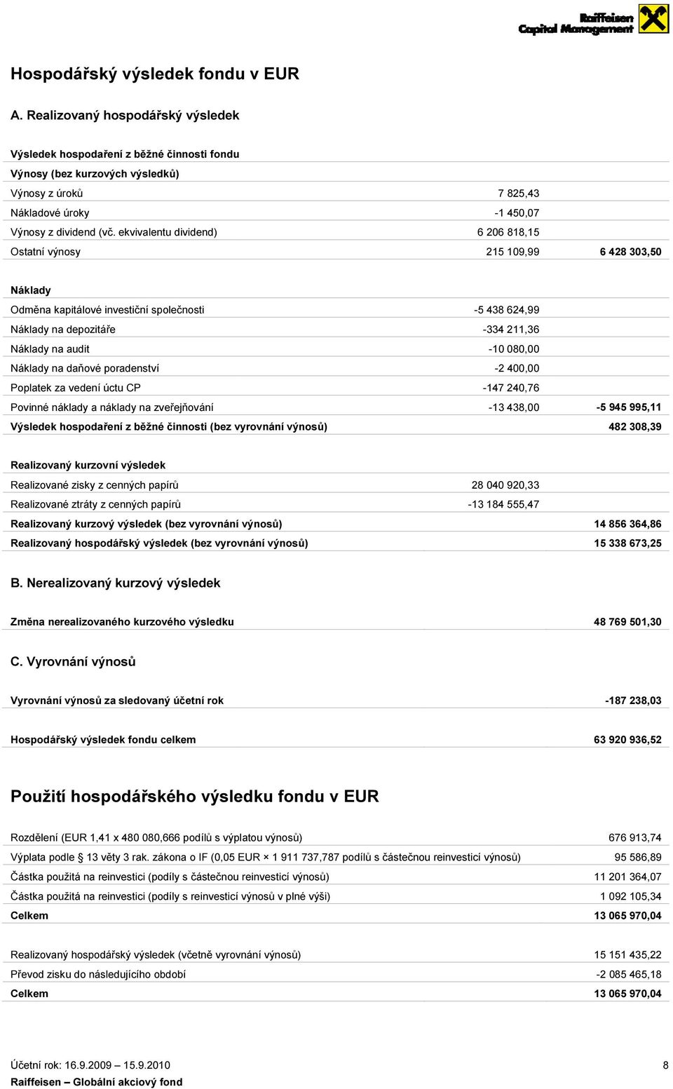 poradenství Poplatek za vedení úctu CP Povinné náklady a náklady na zveřejňování Výsledek hospodaření z běžné činnosti (bez vyrovnání výnosů) -5 438 624,99-334 211,36-10 080,00-2 400,00-147 240,76-13