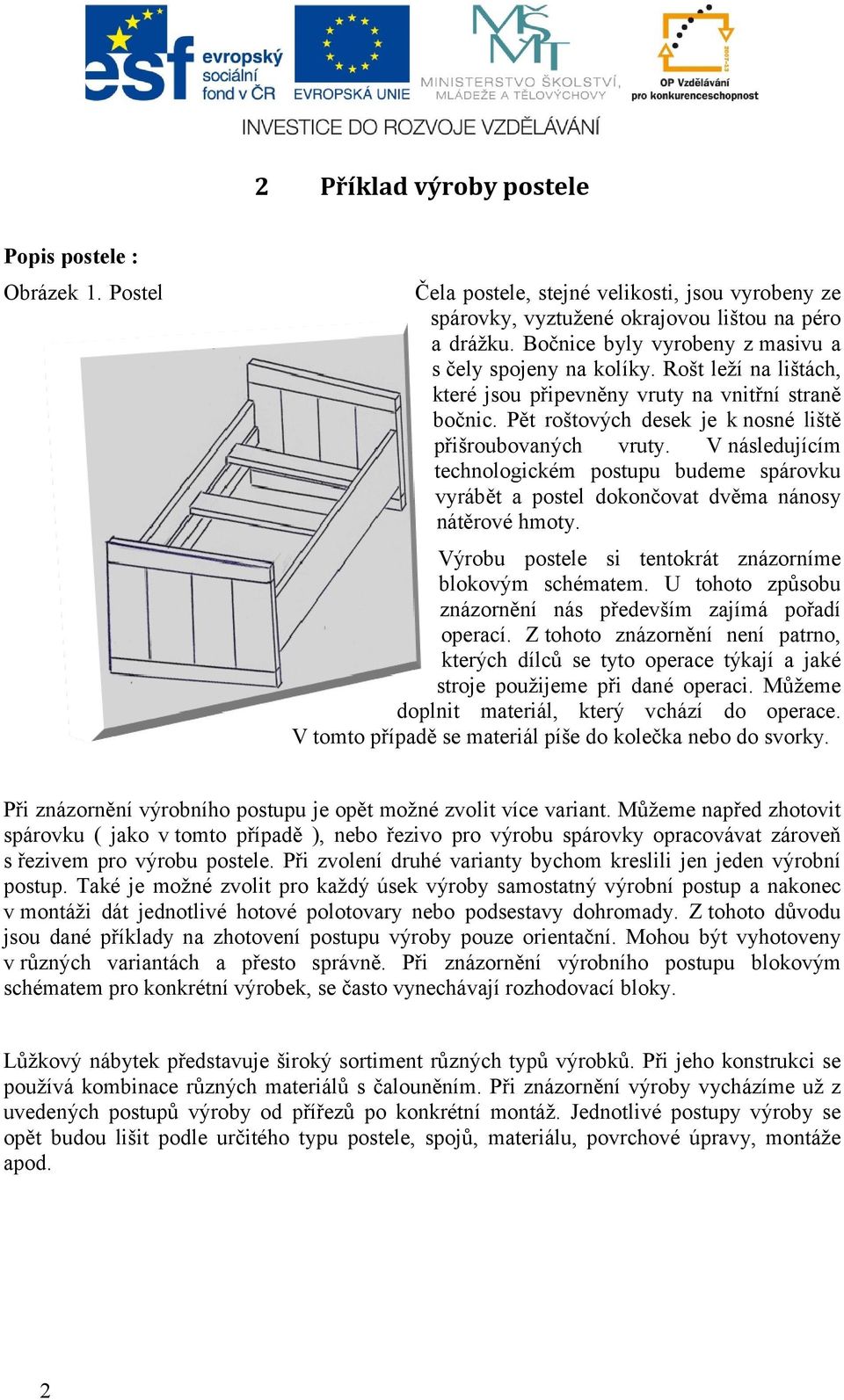 V následujícím technologickém postupu budeme spárovku vyrábět a postel dokončovat dvěma nánosy nátěrové hmoty. Výrobu postele si tentokrát znázorníme blokovým schématem.