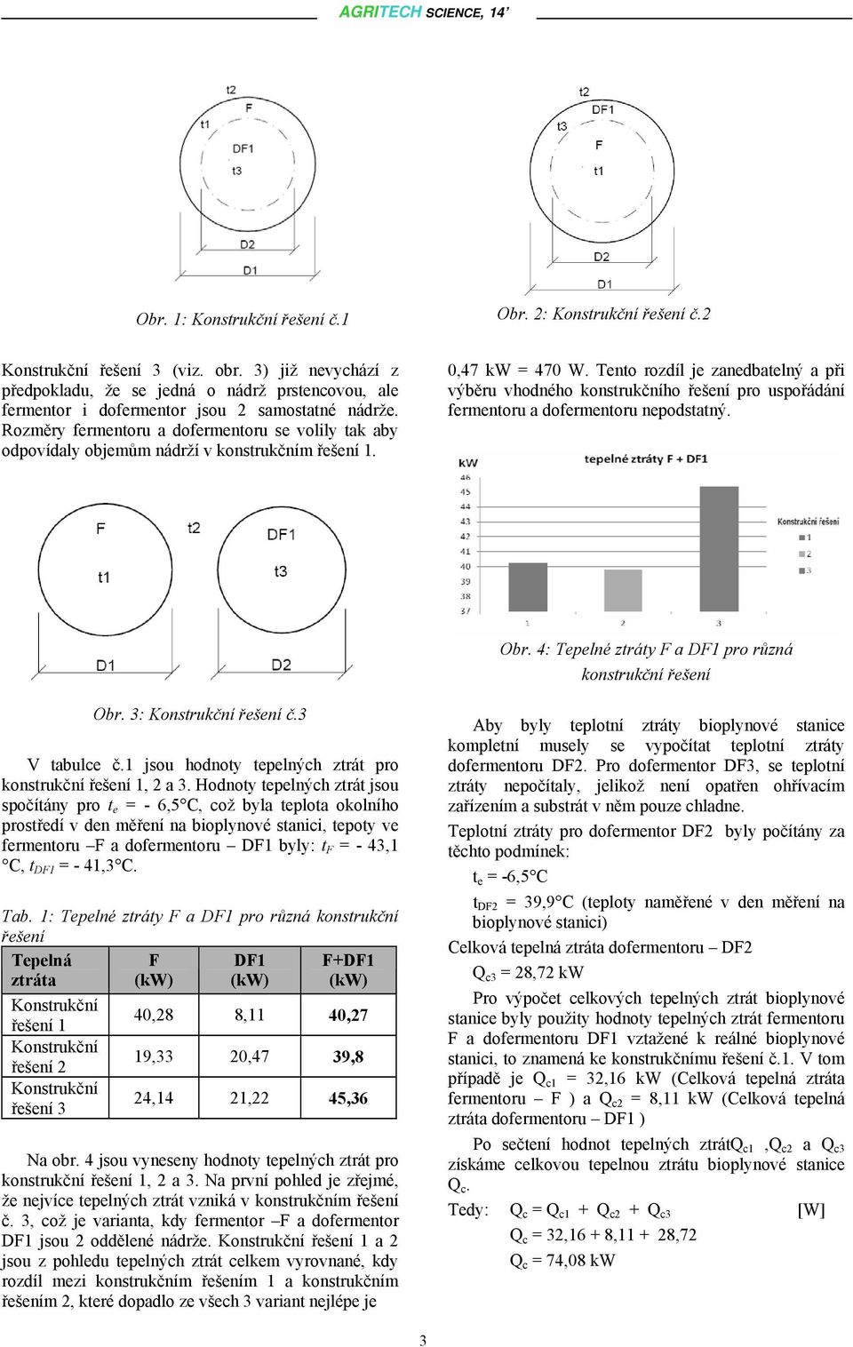 Rozměry fermentoru a dofermentoru se volily tak aby odpovídaly objemům nádrží v konstrukčním řešení 1. 0,47 kw = 470 W.